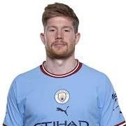 Kevin de bruyne🇧🇪
