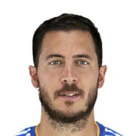 Eden Hazard