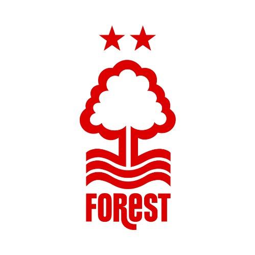 Lucas C (Nottingham Forest)