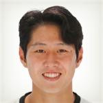 Lee Kang-In