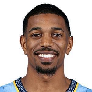 De'Anthony Melton