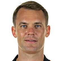 Manuel Neuer (TW)