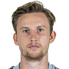 Frederik Rönnow (TW)