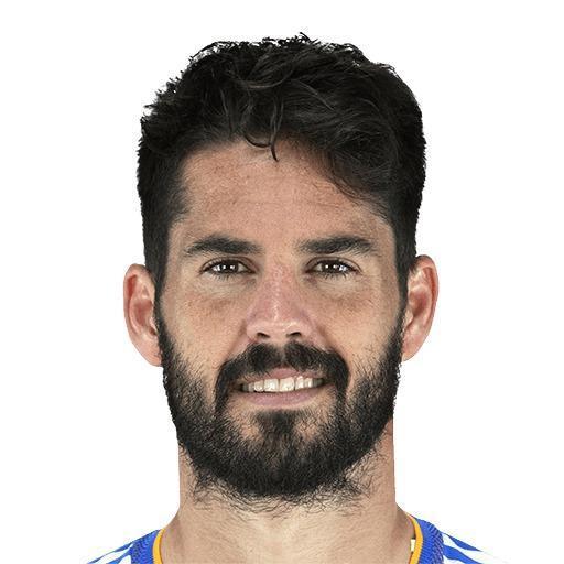 ISCO