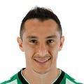 Andres GUARDADO
