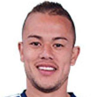 Leonardo Castro 🇨🇴