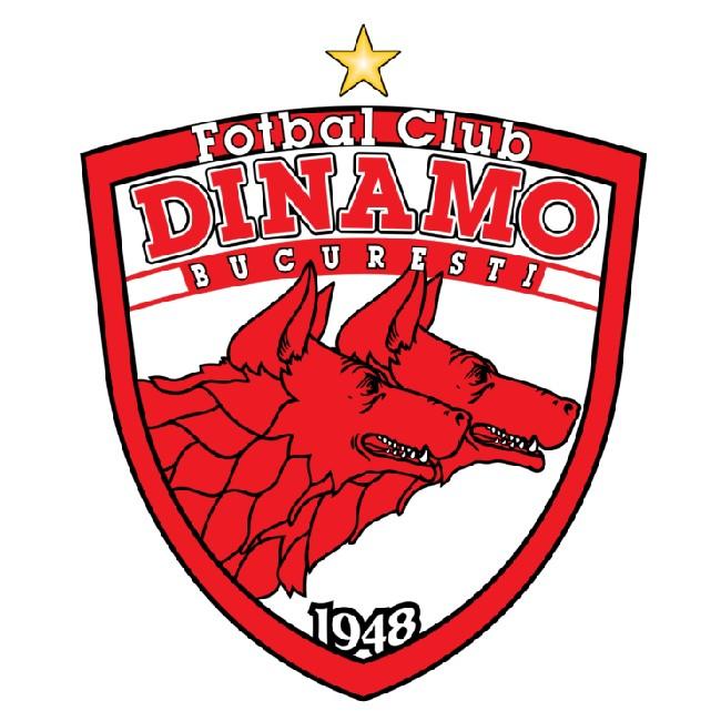 Dinamo Bucuresti