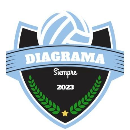 Diagrama