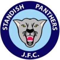 Standish Panthers Thunder