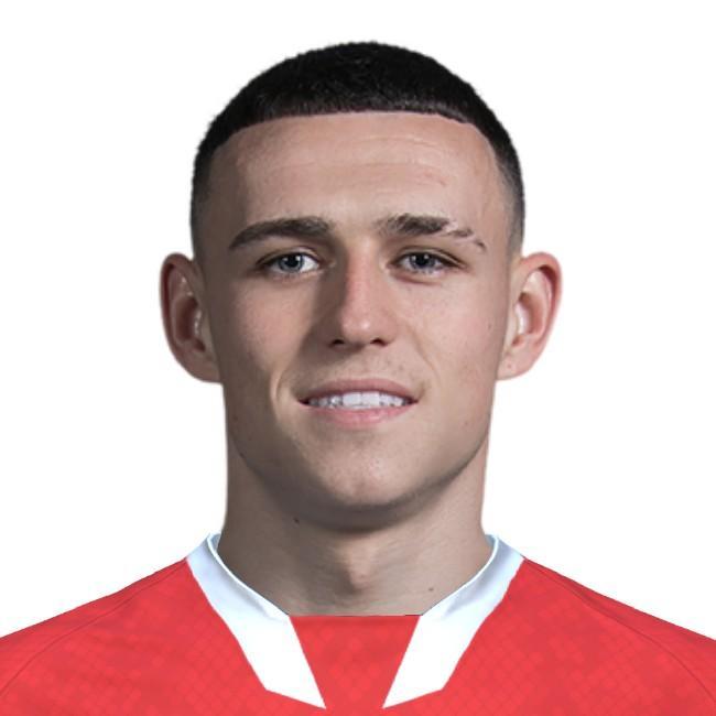 Артём Каширин