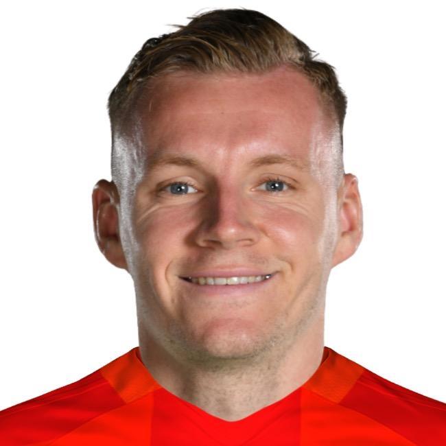 Захар Малюга