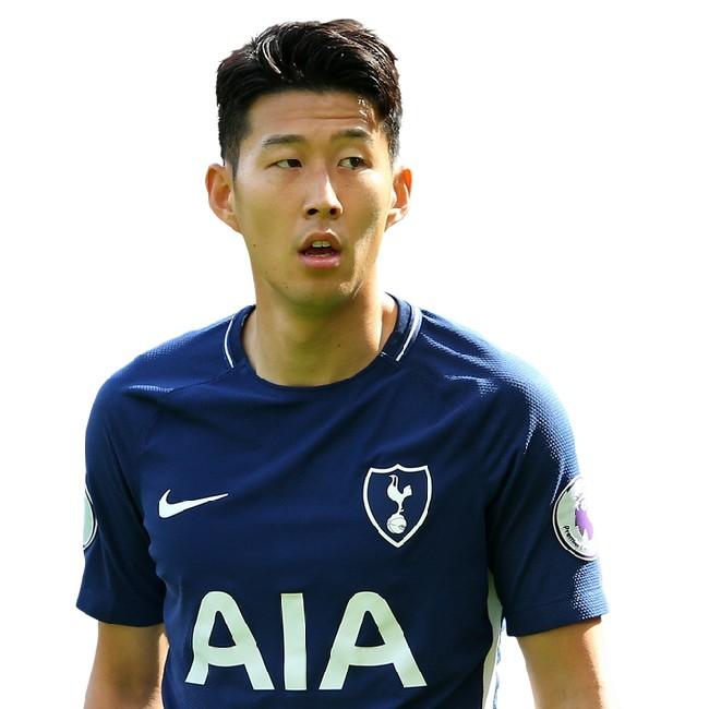 Son Eung-Min