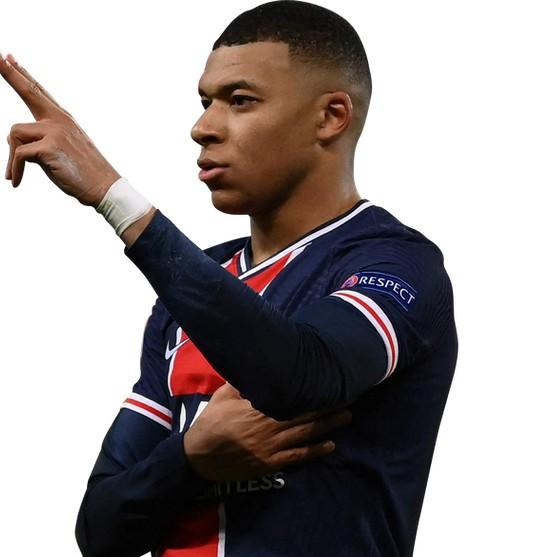 Kilian Mbappe