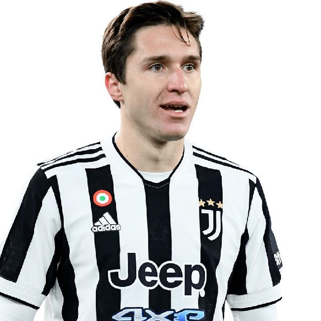 Federico Chiesa