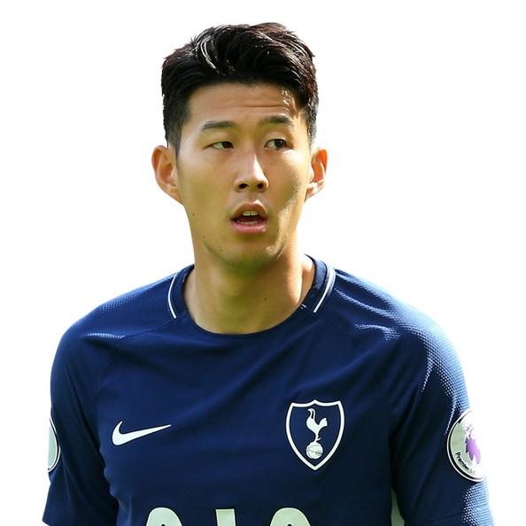 Son Eung-Min