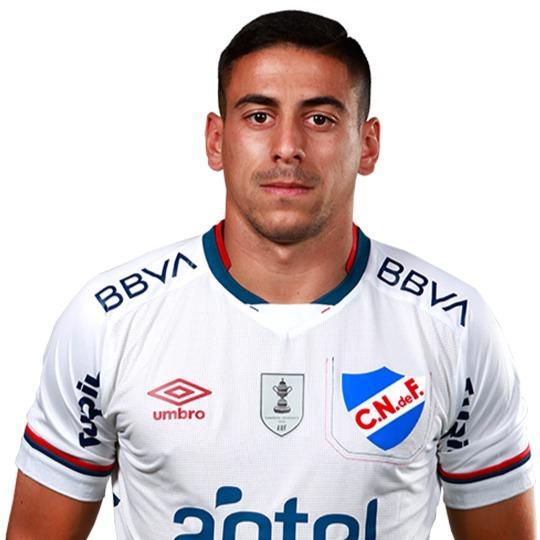 Camilo Cándido