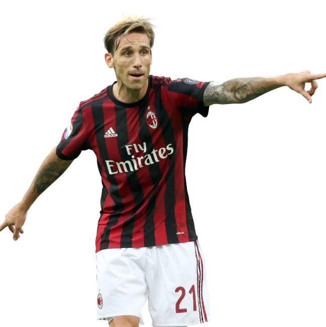 Lucas Biglia