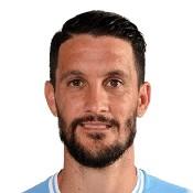 Luis Alberto