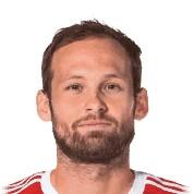 D. Blind