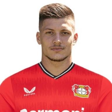 Luka Jovic