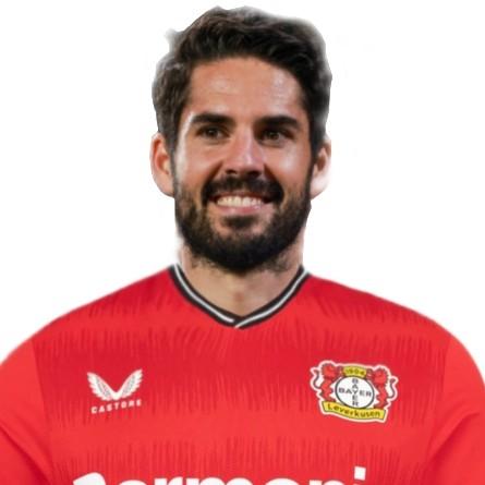 Isco