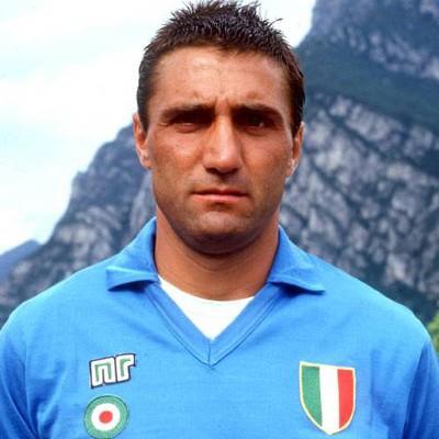 Bruno Giordano