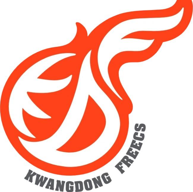KDF