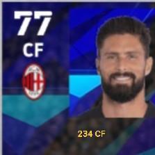O. Giroud