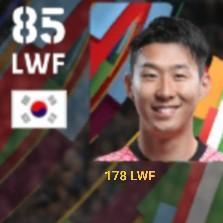 Son Hung Min