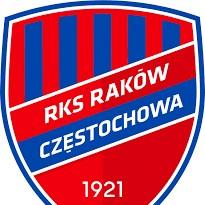 Rawok Czestochowa