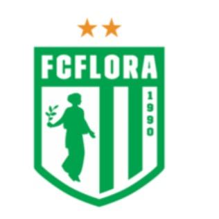 Флора