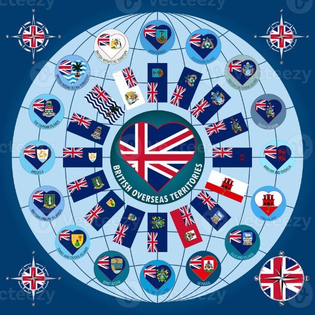 British Overseas