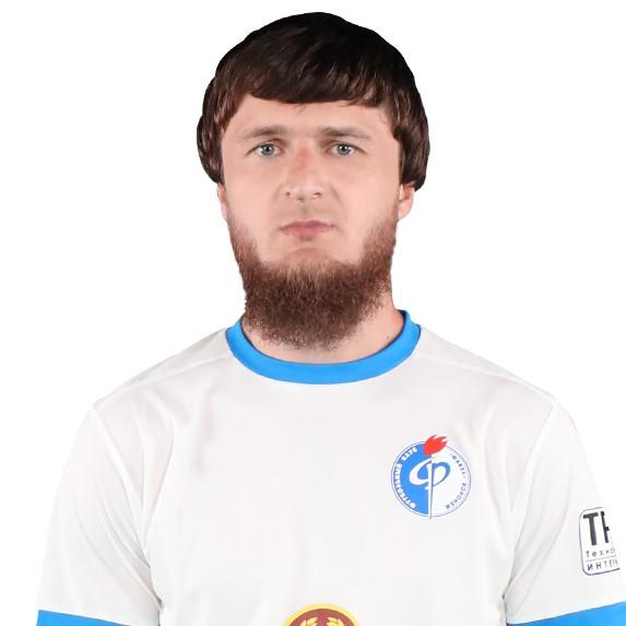 Хызыр Аппаев
