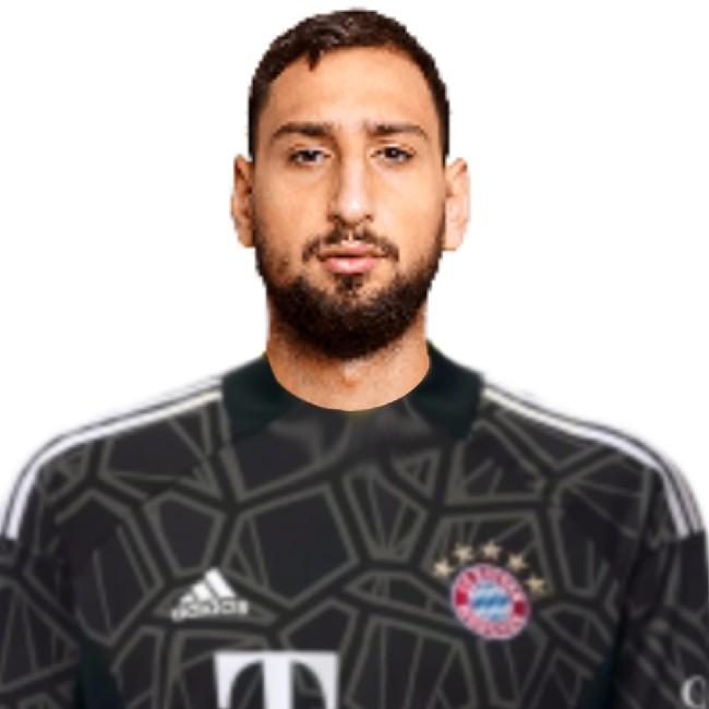 Gianluigi Donnarumma