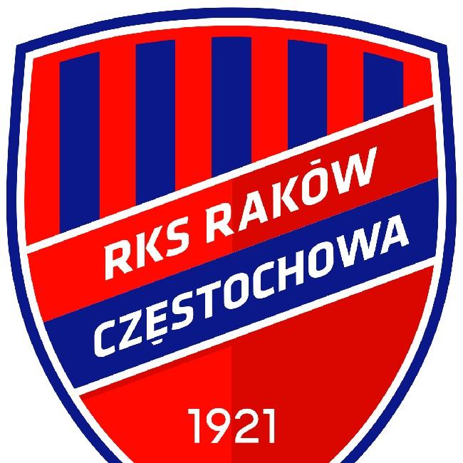 Rakow Częstochowa