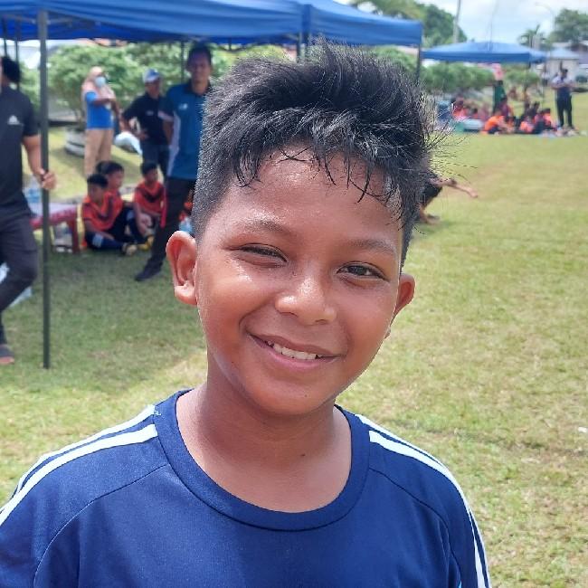Mohd Mizwar