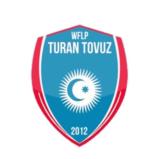 Turan