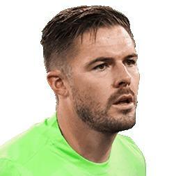 Butland