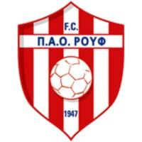 ПАО Руф
