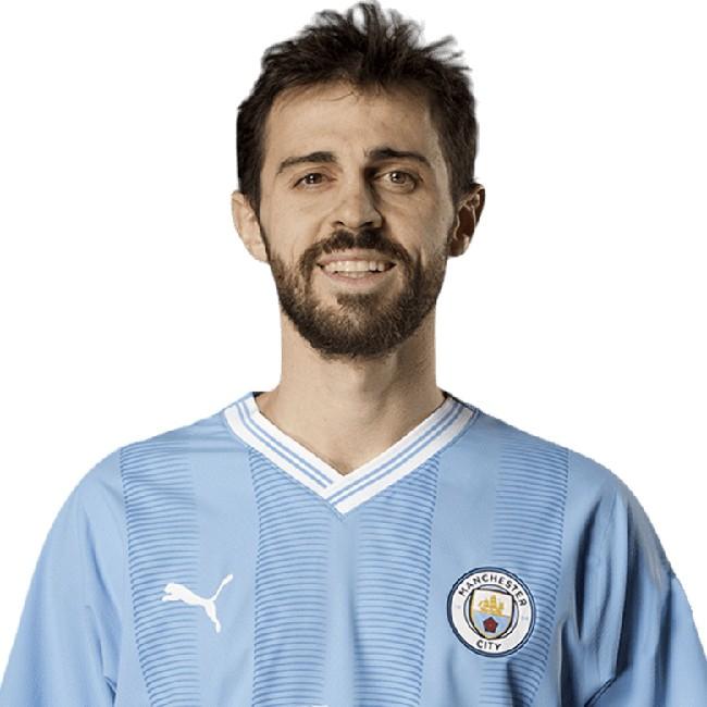 B. Silva