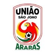 Uniao São João - SP