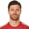 Xabi Alonso