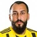 Mitroglou
