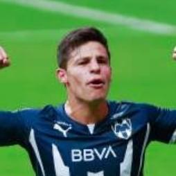 Alfonso González
