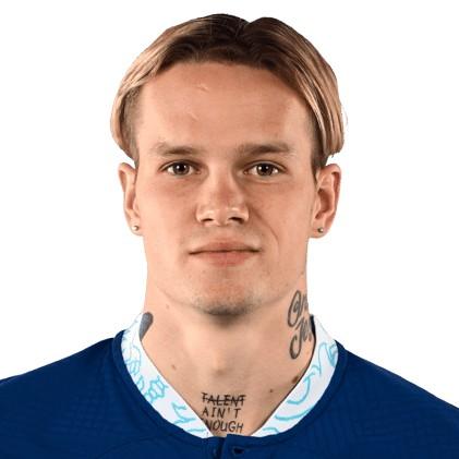 Mudryk