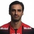 Bryan Ruiz