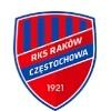 Raków Częstochowa