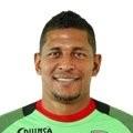 C. Costly