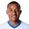 Luis Garrido