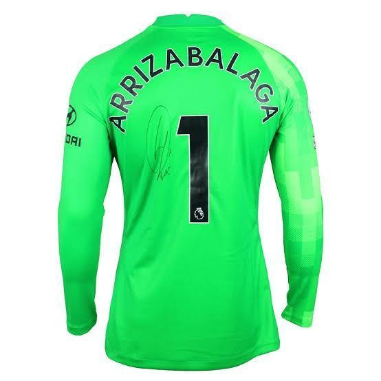 Arrizabalaga